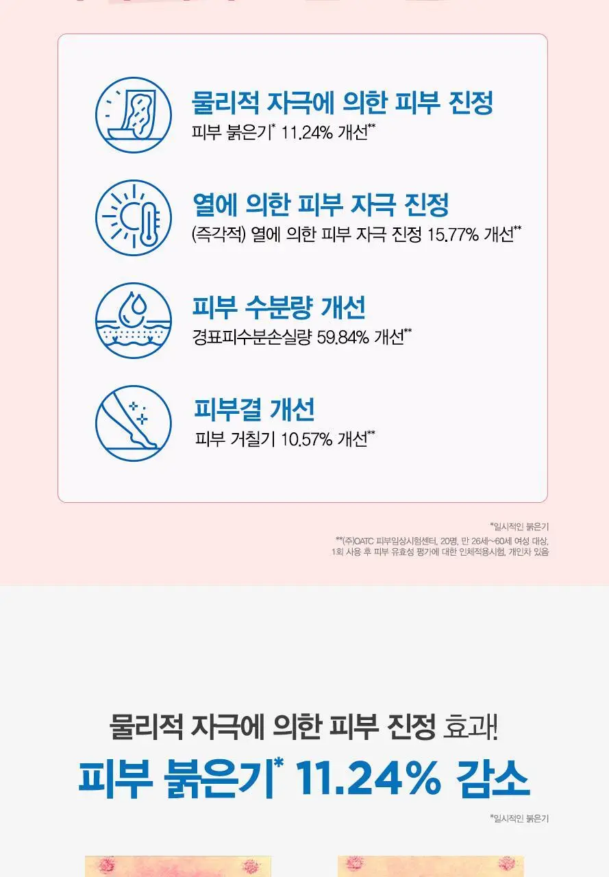 [SOS 진정크림] 유리아쥬 푸루리시드 칼라민 젤크림 100ml 기획 (+스탠드 증정) 상세페이지 8